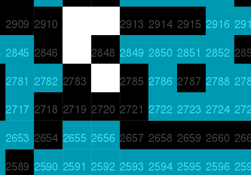 Percolation on 2D lattice, zoomed in