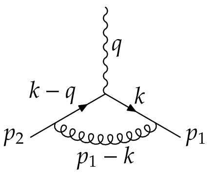 Feynman diagram 1