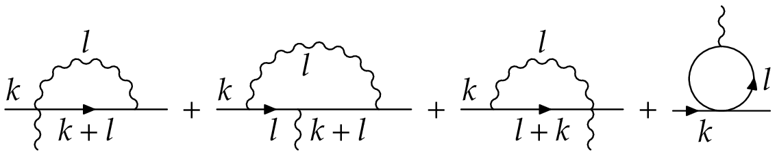 Feynman diagram 2